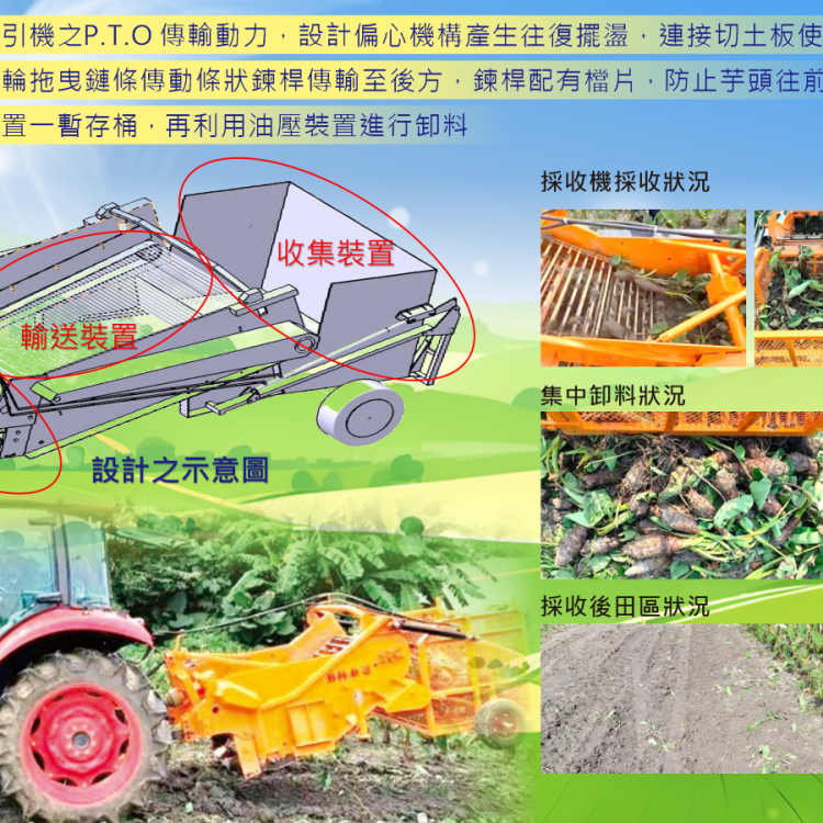 芋頭採收省工機械之研製 Development and Application of Labor-Saving Machinery for Taro Harvesting
